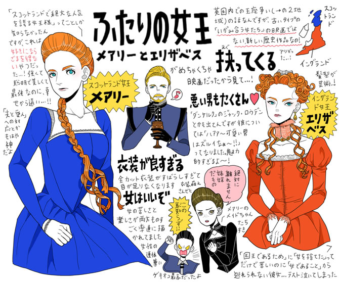 ふたりの女王 メアリーとエリザベス 漫画家藤栄道彦さん 竹内絢香さんによるイラストコメント到着 3月15日 金 公開 Anemo