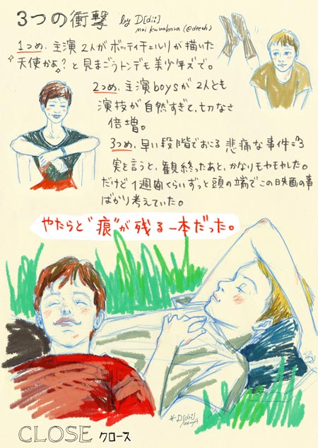 CLOSE/クロース