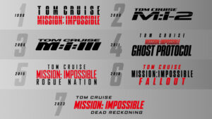 『ミッション：インポッシブル／ファイナル・レコニング』約30年にも及ぶトム・クルーズのアクションを詰め込んだ特別映像公開　キャンペーン情報も