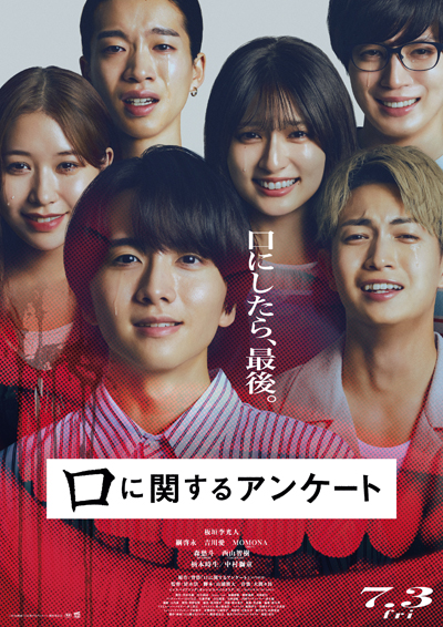 口に関するアンケート