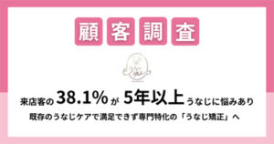 【「うなじ」の悩み実態調査結果公開】来店客の38.1％が5年以上「うなじ」に悩みあり　既存のうなじケアで満足できず、専門特化の「うなじ矯正」へ