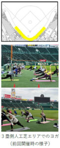 グローバルウェルネスデー＆国際ヨガデー2026 in阪神甲子園球場
