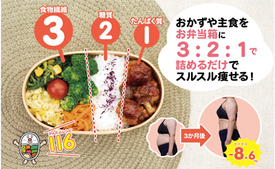 【発売前からAmazon カテゴリ1位！】『魔法の比率は3:2:1　お弁当箱ダイエット』2026年7月15日発刊